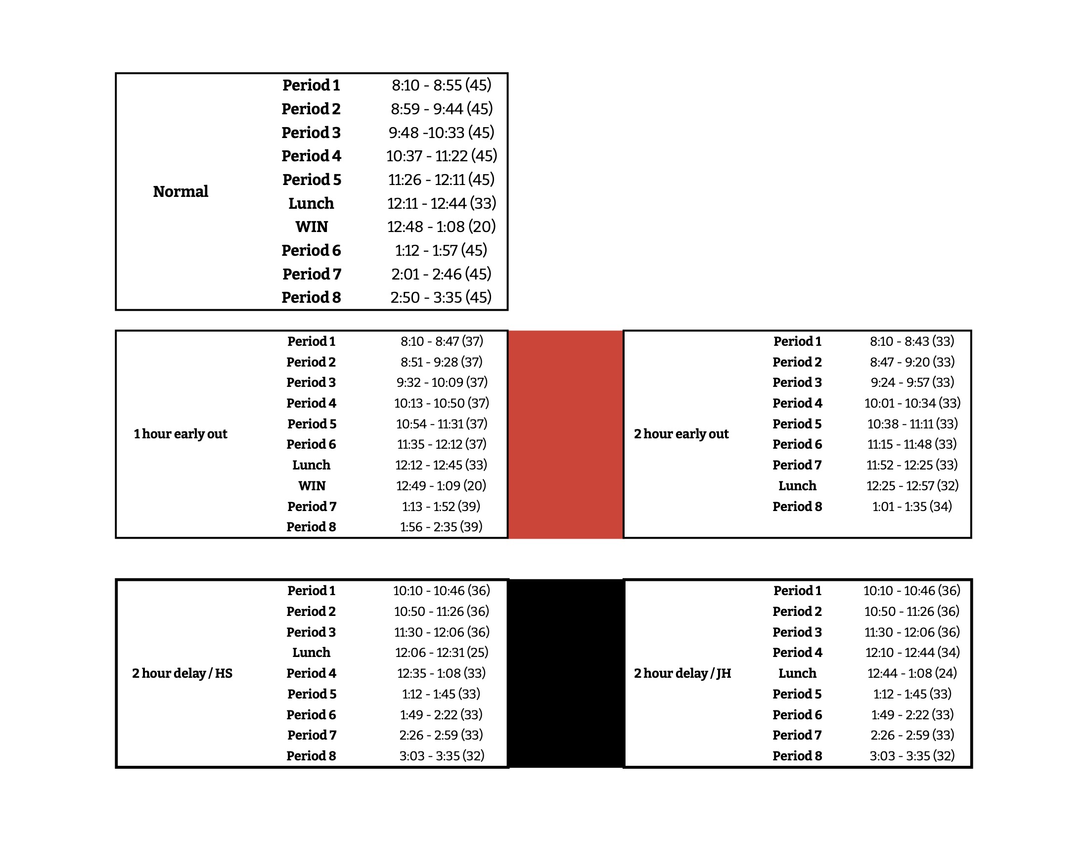 Secondary Bell Schedule